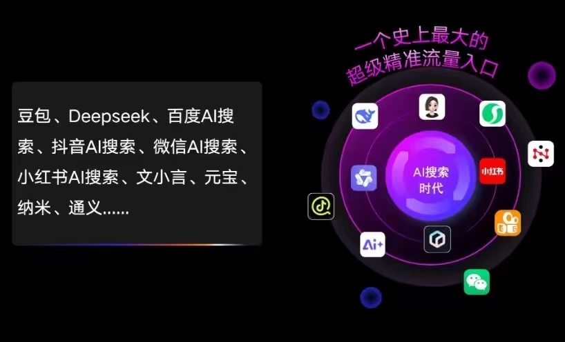 资源县AI智能推广新玩法，抢占搜索时代免费精准客源