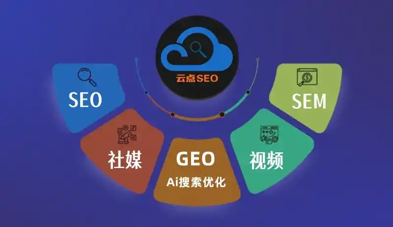 资源县GEO优化：AI智能体时代取代SEO的全新内容优化逻辑