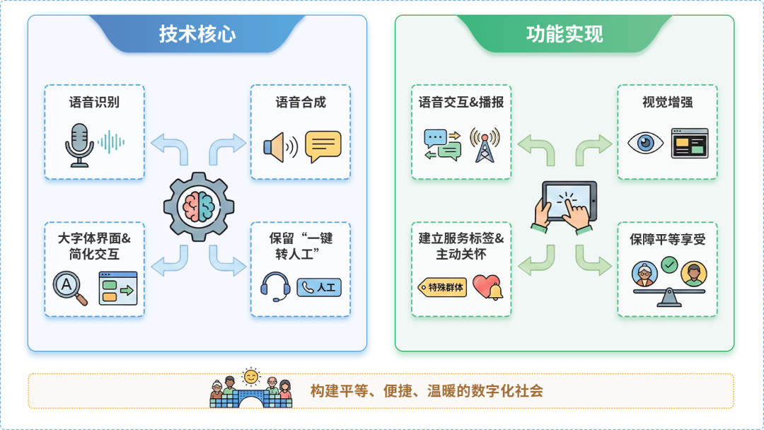 资源县AI生态｜多AI智能体GEO优化全流程：从内容创作到发布实操指南