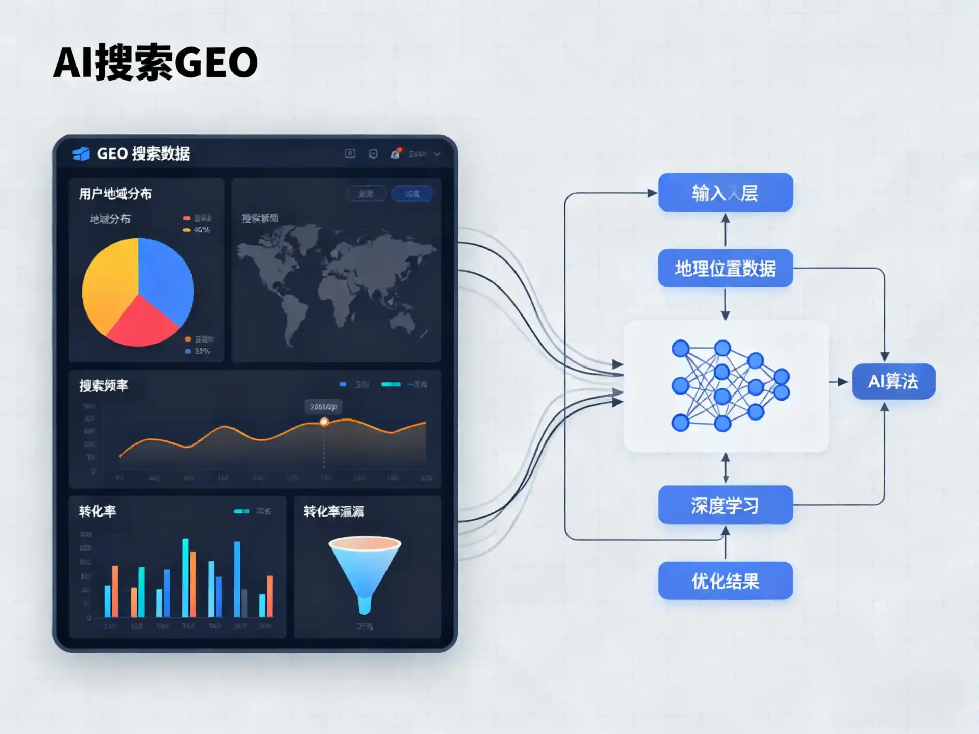 资源县GEO优化服务商该如何筛选？生成式引擎优化行业实践观察