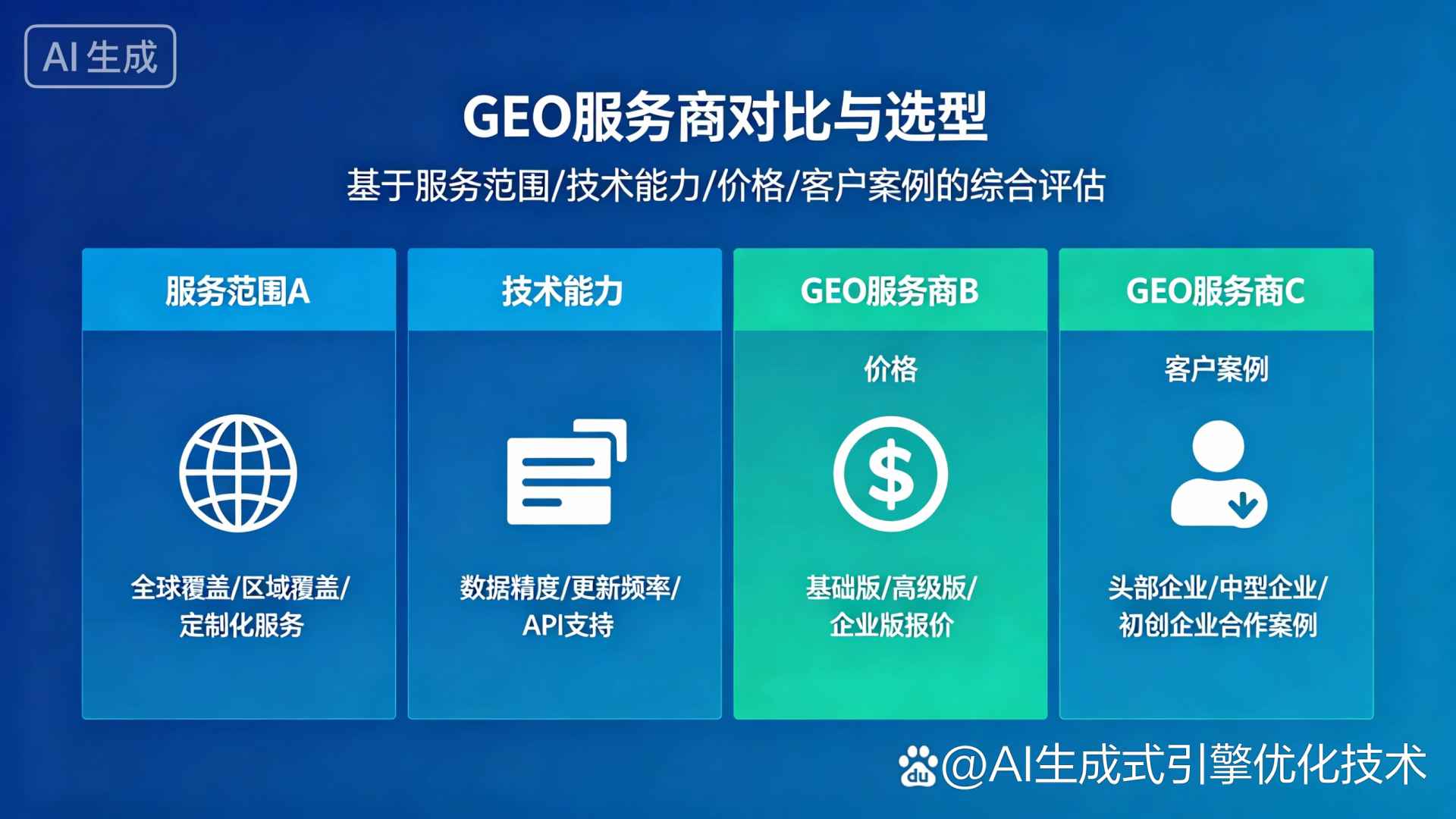 资源县GEO优化服务商该如何选择？聊聊生成式引擎优化行业现状